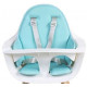 NEOPRENE MINT Blue