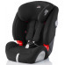 автокресло Britax Romer Evolva 1-2-3 SL Sict