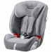 автокресло Britax Romer Evolva 1-2-3 SL Sict