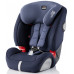 автокресло Britax Romer Evolva 1-2-3 SL Sict