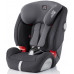 автокресло Britax Romer Evolva 1-2-3 SL Sict