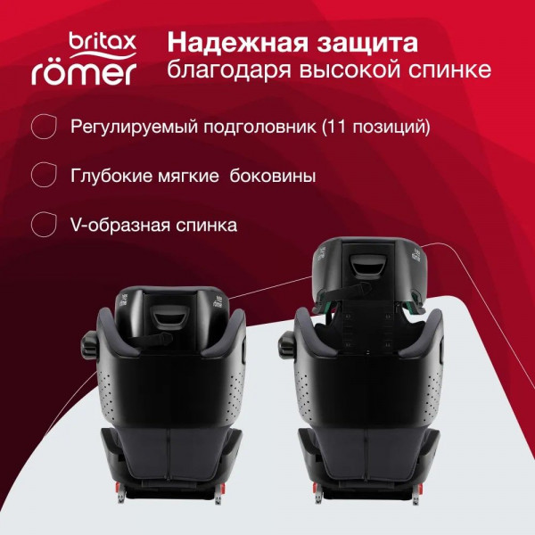 Автокресло Britax Romer Kidfix i-Size Автокресло Britax Romer Kidfix i-Size