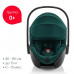Автокресло Britax Roemer Baby-safe 5Z2