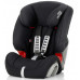 автокресло Britax Romer Evolva 1-2-3