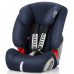 автокресло Britax Romer Evolva 1-2-3