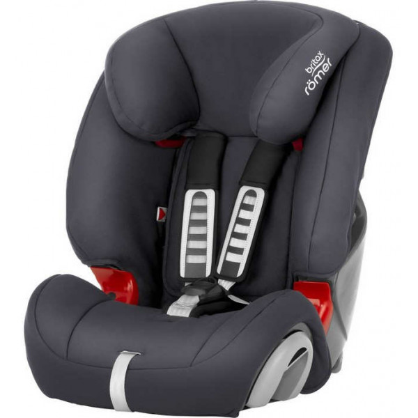 автокресло Britax Romer Evolva 1-2-3