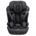 автокресло OSANN Flux Isofix Klima группа 1-2-3