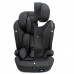 автокресло OSANN Flux Isofix Klima группа 1-2-3