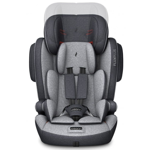 автокресло OSANN FLUX PLUS группа 1-2-3