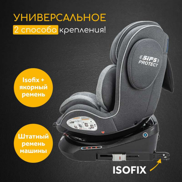 поворотное автокресло OSANN Eno360 группа 0-1-2-3 с Isofix 