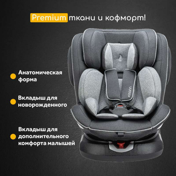поворотное автокресло OSANN Eno360 группа 0-1-2-3 с Isofix 