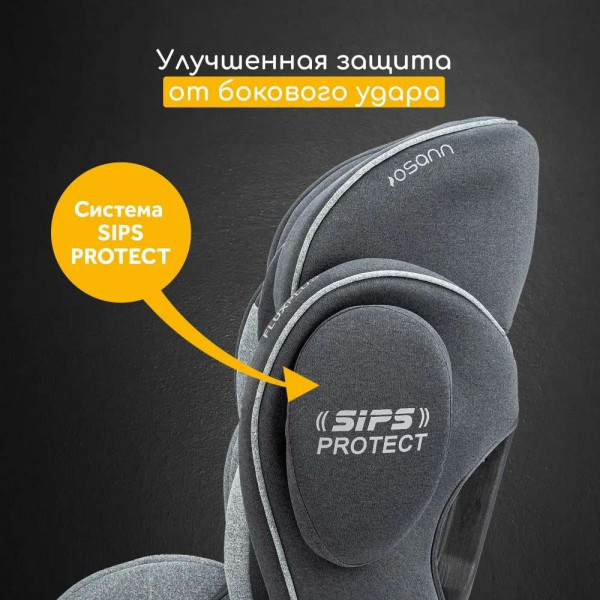 автокресло OSANN FLUX PLUS группа 1-2-3