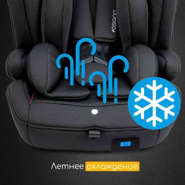 автокресло OSANN Flux Isofix Klima группа 1-2-3