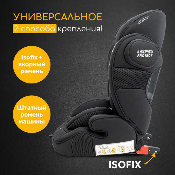 автокресло OSANN Flux Isofix Klima группа 1-2-3