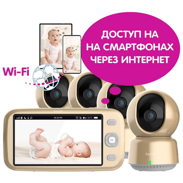 Видеоняня Ramili Baby RV1600X4 с креплением камеры в комплекте Видеоняня Ramili Baby RV1600X4 с креплением камеры в комплекте