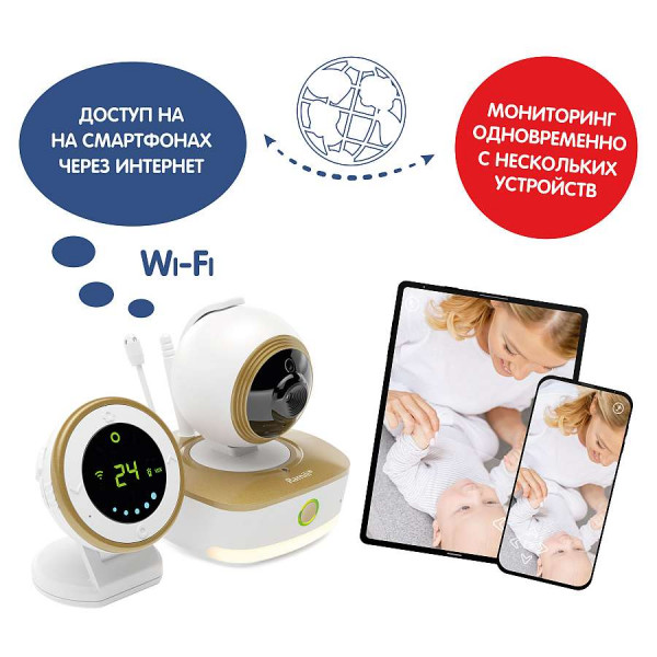 Видеоняня Ramili Baby RV1800SP с монитором дыхания