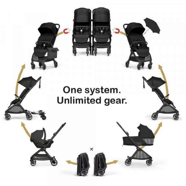 Коляска Bumprider Connect.mini Коляска Bumprider Connect.mini