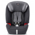 автокресло Britax Romer Evolva 1-2-3 SL Sict